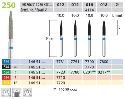 Brousek diamantovaný T 806.314.250.534.014