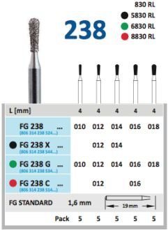 HORICO diamantové vrtáky - hruška G ISO12