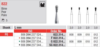 Edenta 822 - diamantové nástroje, tenká hruška - 5 ks