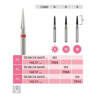 Vrtáček zubní 7904 (5 ks/bal)