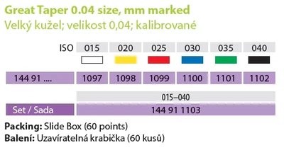 Čepy gutta percha kužel 0.04 025; kalibrované