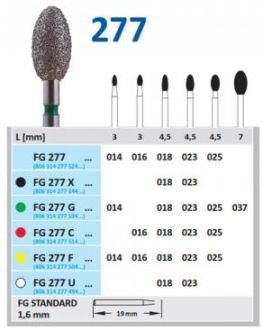 HORICO diamantové vrtáky - vajíčko C ISO23