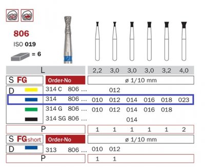 Diaswiss 806 modrá, 6ks/balení - 023 mm