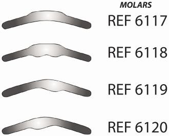 Matrice kontúrované Polydentia Molar