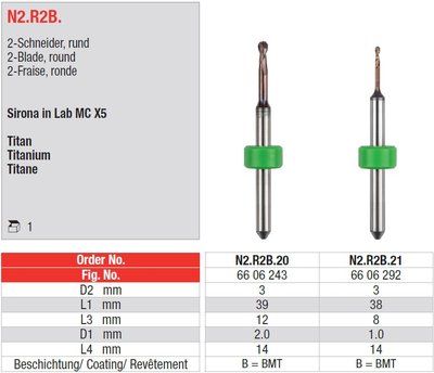Edenta Lab N2.R2B. - CAD/CAM nástroje pre Sironu - 1 ks