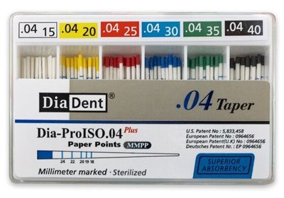 Papírové čepy DiaDent 4% 015-040