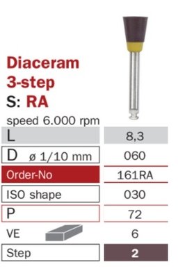 Diaswiss Diaceram 161RA, 6ks/balení