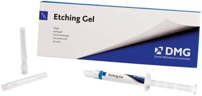 Etching Gel