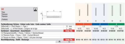 Edenta 61 - titánové koreňové čapy - 10 ks alebo Set (10 ks + 3 nástroje)