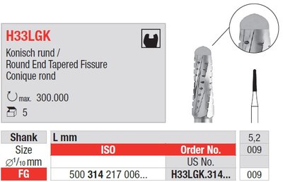 Edenta H33LGK - dlhý zúžený ryhovaný dvoj-kovový vrták+ s oblým hrotom - 5 ks