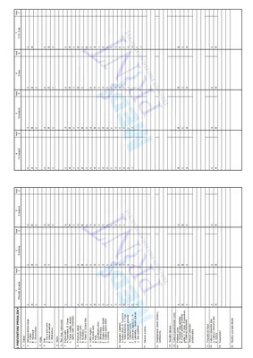 Záznam o zdraví a nemoci dítěte, 50 ks v balení