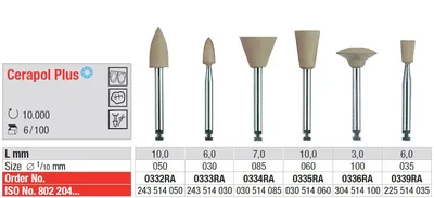 Edenta Cerapol Plus - leštiace nástroje na keramiku - 6 ks