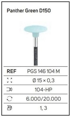 Panther Green Disc D150