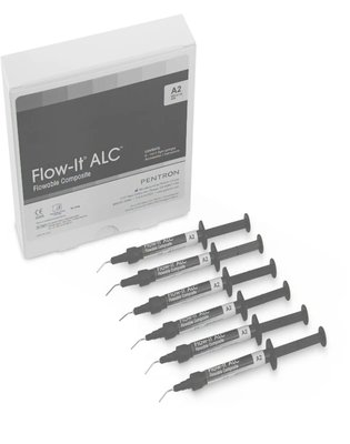 FLOW-IT 1,5G - WARIANTY