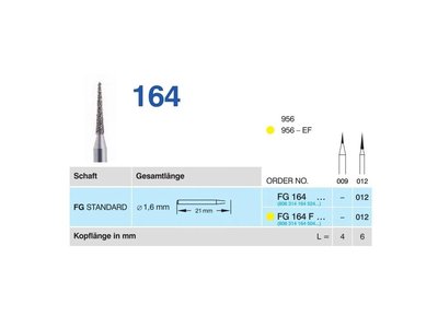 HORICO brousek diamantovaný - kónus, FG164
