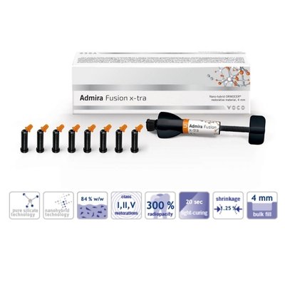 VOCO Admira Fusion X-Tra