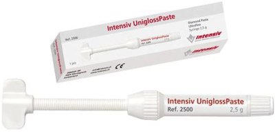 UniglossPaste