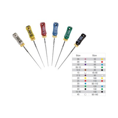 VDW Sterile K-File 31mm/ sort. 090-140 (6ks)