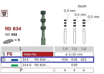 Diaswiss RD 834 modrá, 6ks/balení - 016 mm