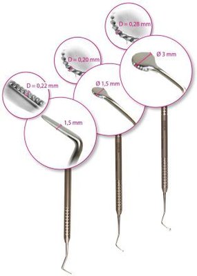 Retraction Cord Packer okrúhly vrúbkovaný