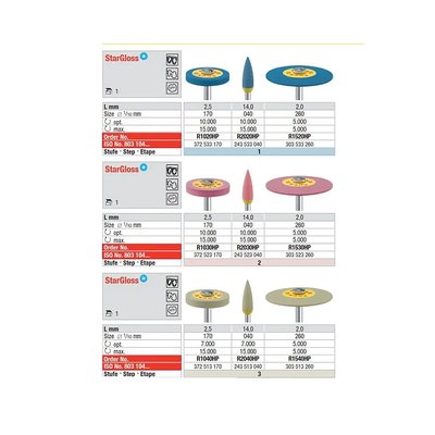 Star Gloss HP šedý (plamínek)