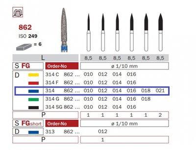 Diaswiss 862 modrá, 6ks/balení - 010 mm