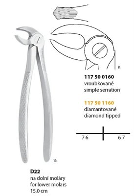 Kleště extrakční D22