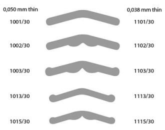 Matrice Hawe Tofflemire