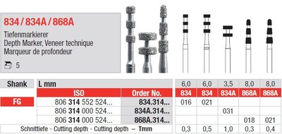 Edenta 834/834A/868A - diamantové nástroje, Depth Marker, Veneer technique - 5 ks
