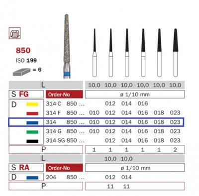 Diaswiss 850 modrá, 6ks/balení - 016 mm
