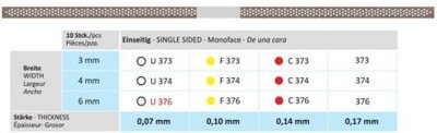 Diamond strips jednostranné perforované 6 mm/0,14 mm