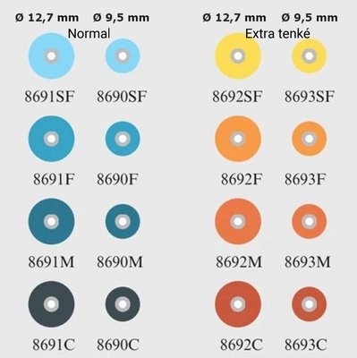 3M Sof-lex system 50 ks
