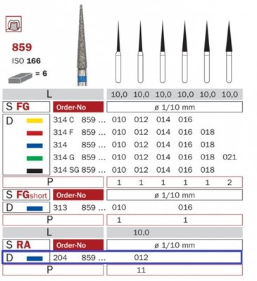 Diaswiss RA 859, 6ks/balení - 012 mm
