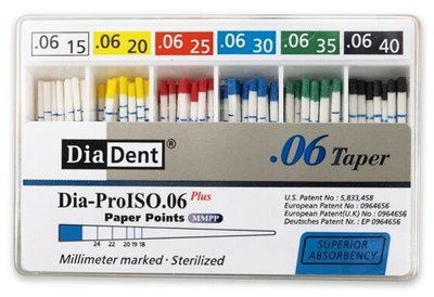 Papírové čepy Diadent 6% 015-040