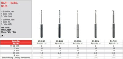 Edenta Lab N3.R1.-N3.R2. a N3.F1. - CAD/CAM nástroje pre VHF - 1 ks