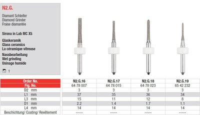 Edenta Lab N2.G. - CAD/CAM nástroje pre Sironu - 1 ks