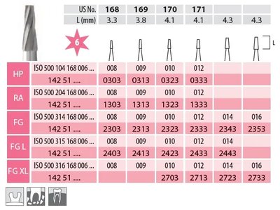 Vrtáček K 500.204.168.006.012 TC