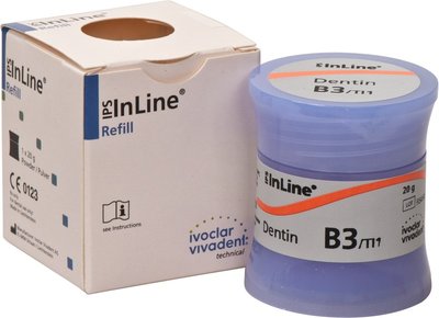 IPS InLine®