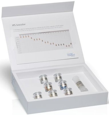 IPS Ivocolor Intro Kit