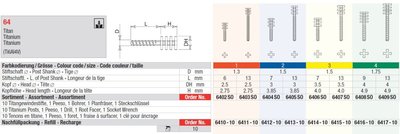 Edenta 64 - titánové koreňové čapy - 10 ks alebo Set (10 ks + 4 nástroje)