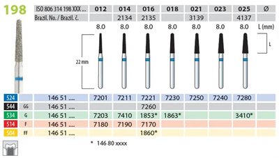Brousek diamantovaný T 806.314.198.544.016