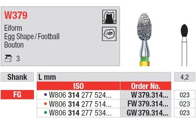 Edenta W379 - White Tiger diamantové nástroje, rugby lopta - 3 ks