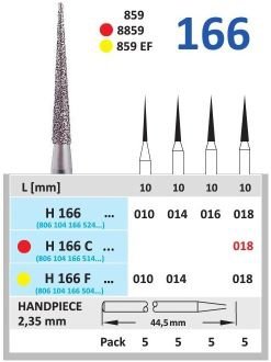 HORICO diamantové vrtáky - špička ISO16