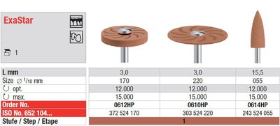 Edenta Lab ExaStar - leštiace nástroje na PMMA - 1 ks
