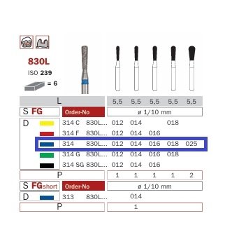 Diaswiss 830L modrá, 6ks/balení - 012 mm