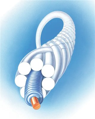 Stay-Put č.0 - 183 cm