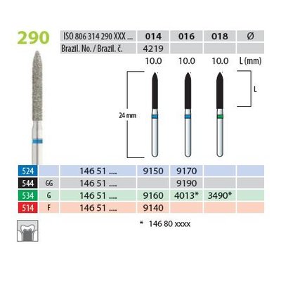 Brousek Dia 9160 (5 ks/bal)