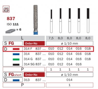 Diaswiss 837 červená, 6ks/balení - 010 mm