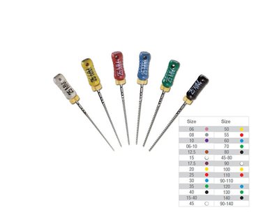 VDW K-Files ručné endodontické nástroje sterilné