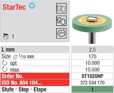 Edenta Lab StarTec - leštiace nástroje na keramiku - 1 ks